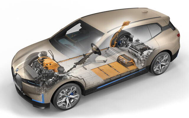 ¿Cuánto tiempo duran las baterías de los coches eléctricos?